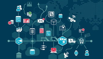 不得不提的工业4.0五大核心 互联网数据维护服务的基石与延伸